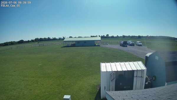 Parking Camera