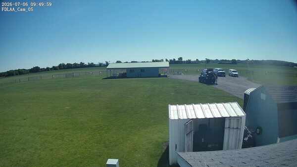 Parking Camera