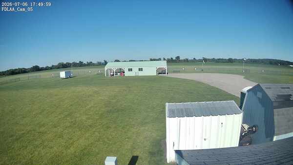 Parking Camera
