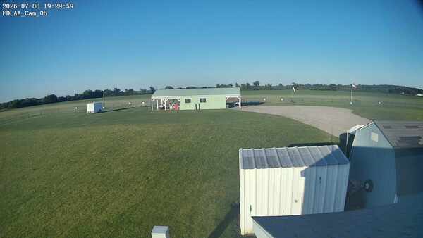 Parking Camera