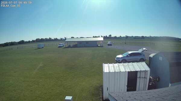 Parking Camera