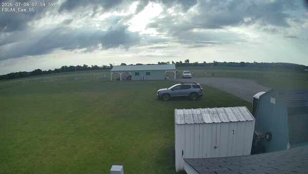 Parking Camera