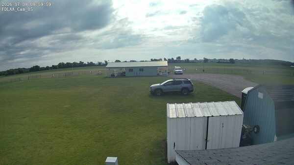 Parking Camera