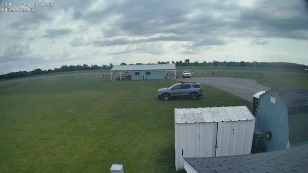 Parking Camera