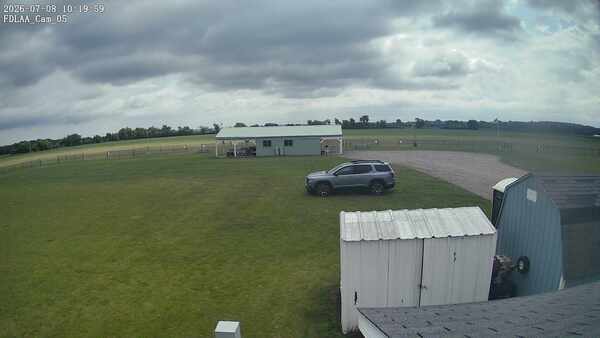 Parking Camera
