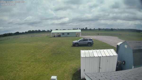 Parking Camera