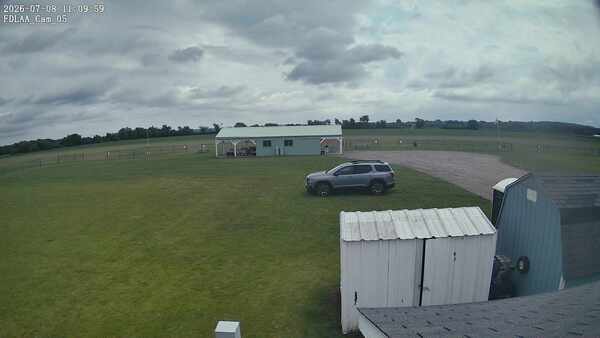Parking Camera