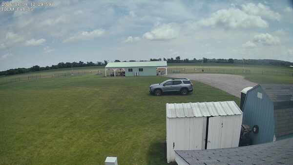 Parking Camera