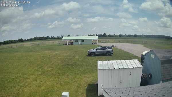 Parking Camera