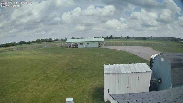 Parking Camera
