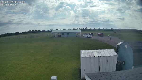 Parking Camera