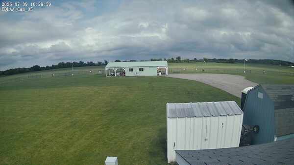 Parking Camera