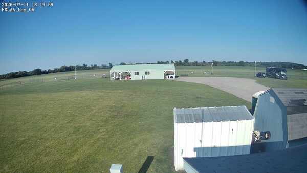 Parking Camera