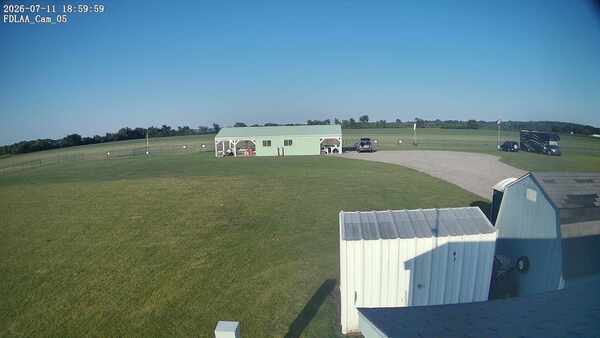 Parking Camera