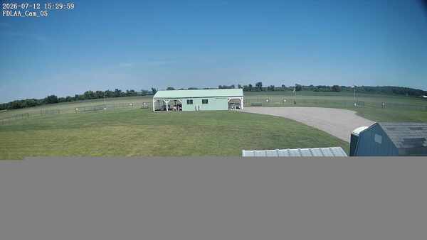 Parking Camera
