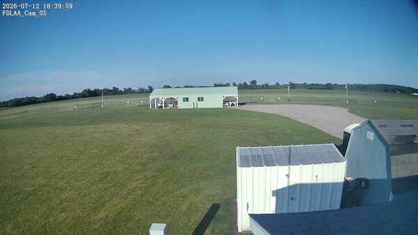 Parking Camera