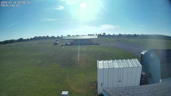 Parking Camera