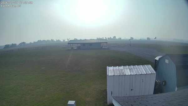 Parking Camera