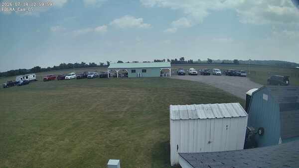 Parking Camera