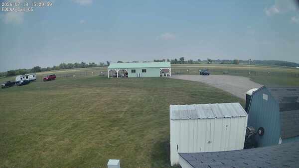 Parking Camera