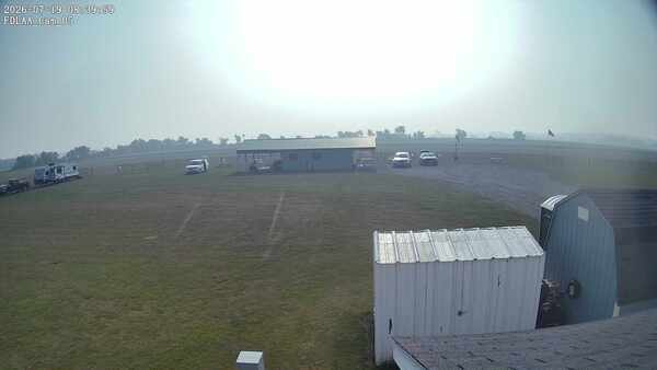 Parking Camera