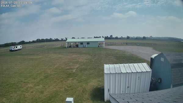 Parking Camera