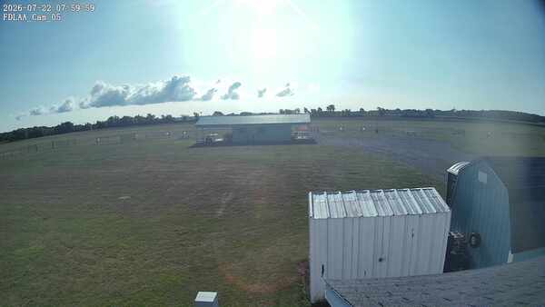 Parking Camera