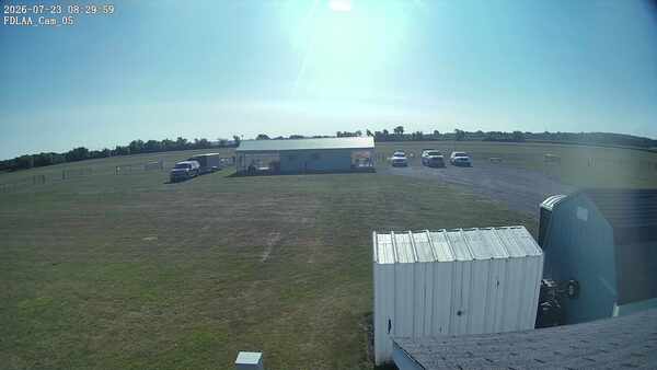Parking Camera