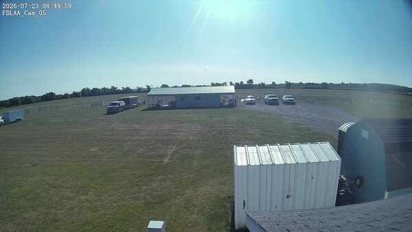 Parking Camera