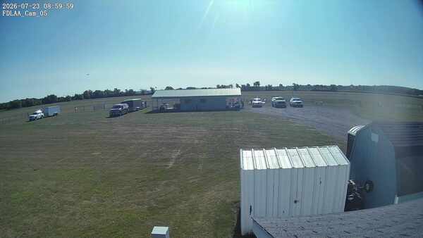 Parking Camera