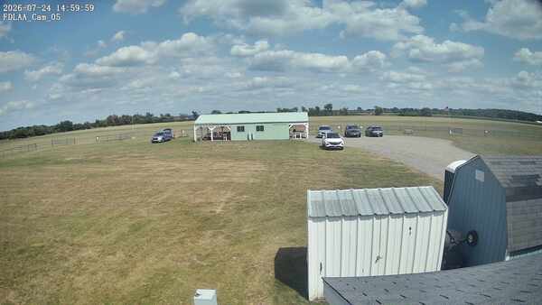 Parking Camera