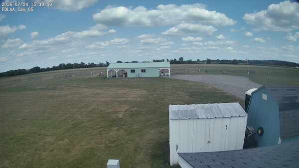 Parking Camera