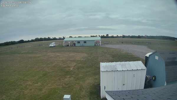 Parking Camera