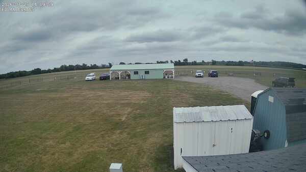 Parking Camera