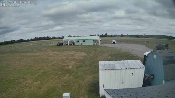 Parking Camera