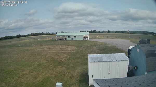Parking Camera