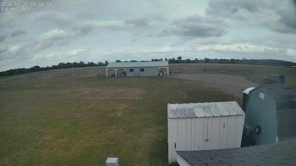 Parking Camera