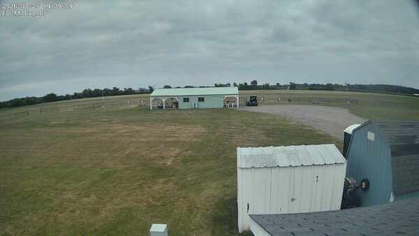 Parking Camera