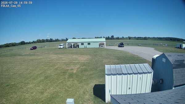 Parking Camera