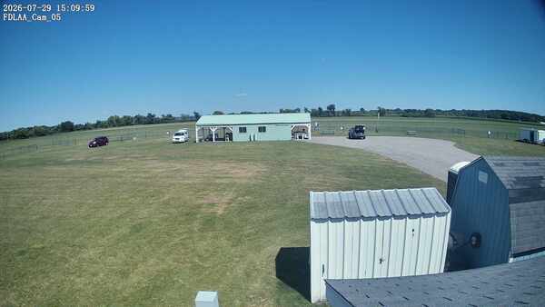 Parking Camera