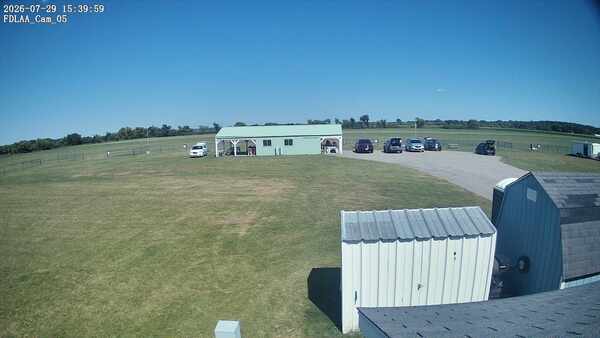 Parking Camera