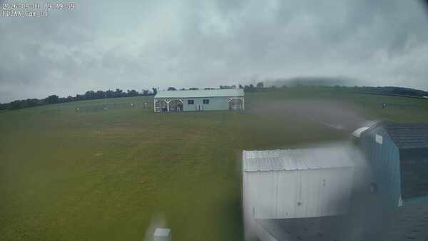 Parking Camera