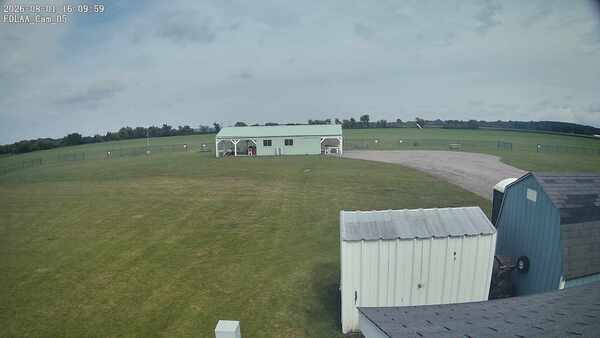 Parking Camera