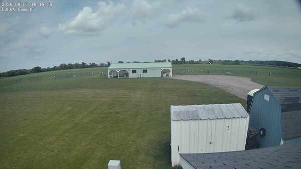 Parking Camera