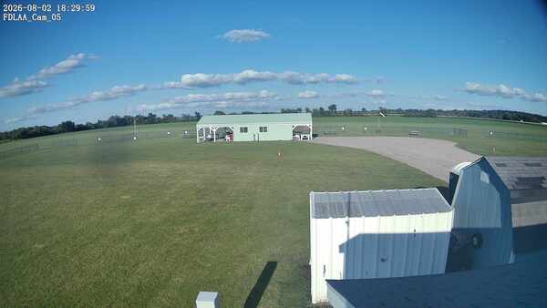Parking Camera