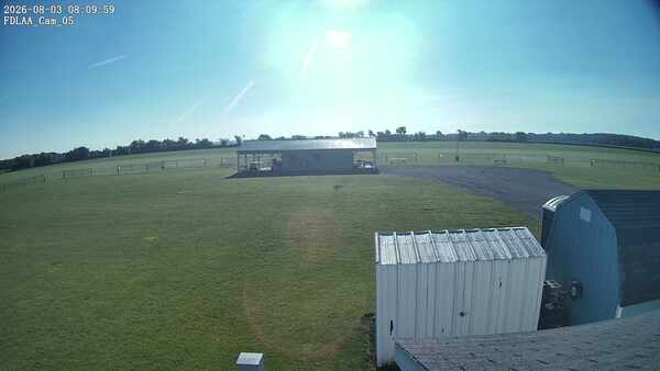Parking Camera