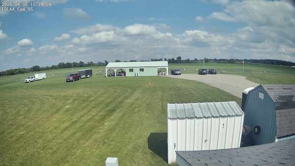 Parking Camera