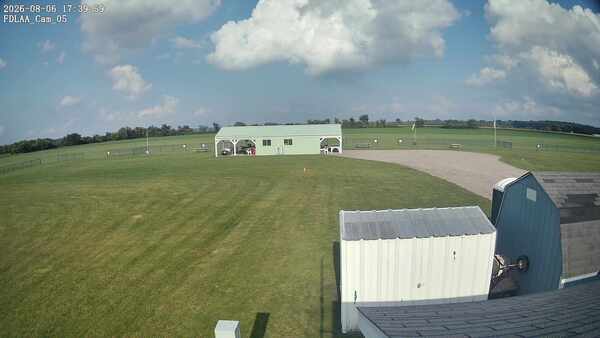 Parking Camera