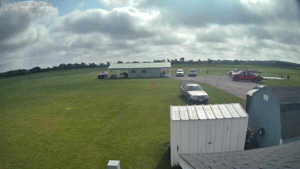 Parking Camera
