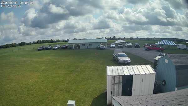 Parking Camera